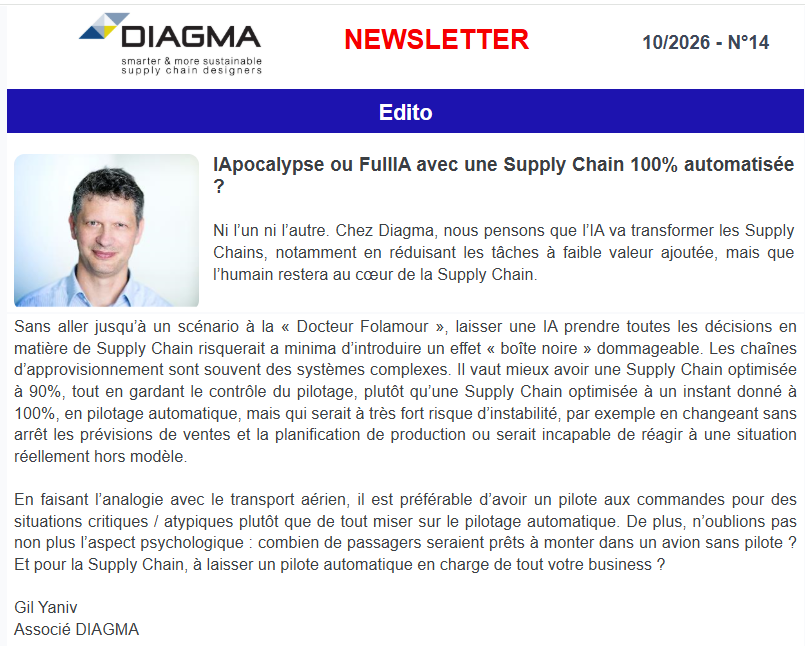 IA Supply Chain
